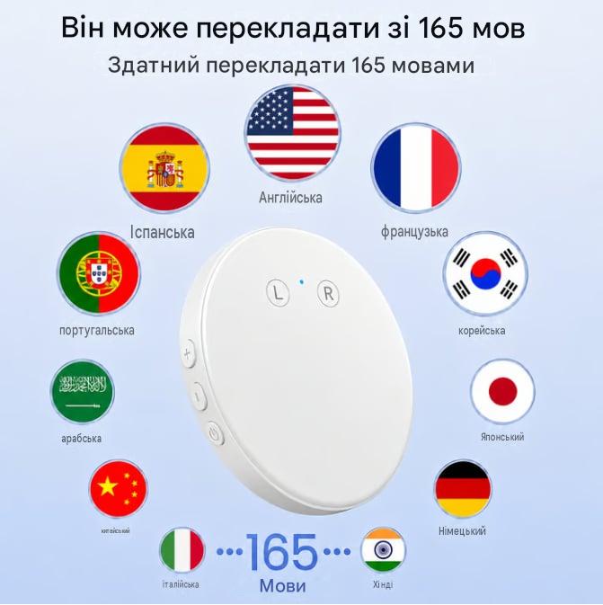 Кишеньковий електронний перекладач у реальному часі