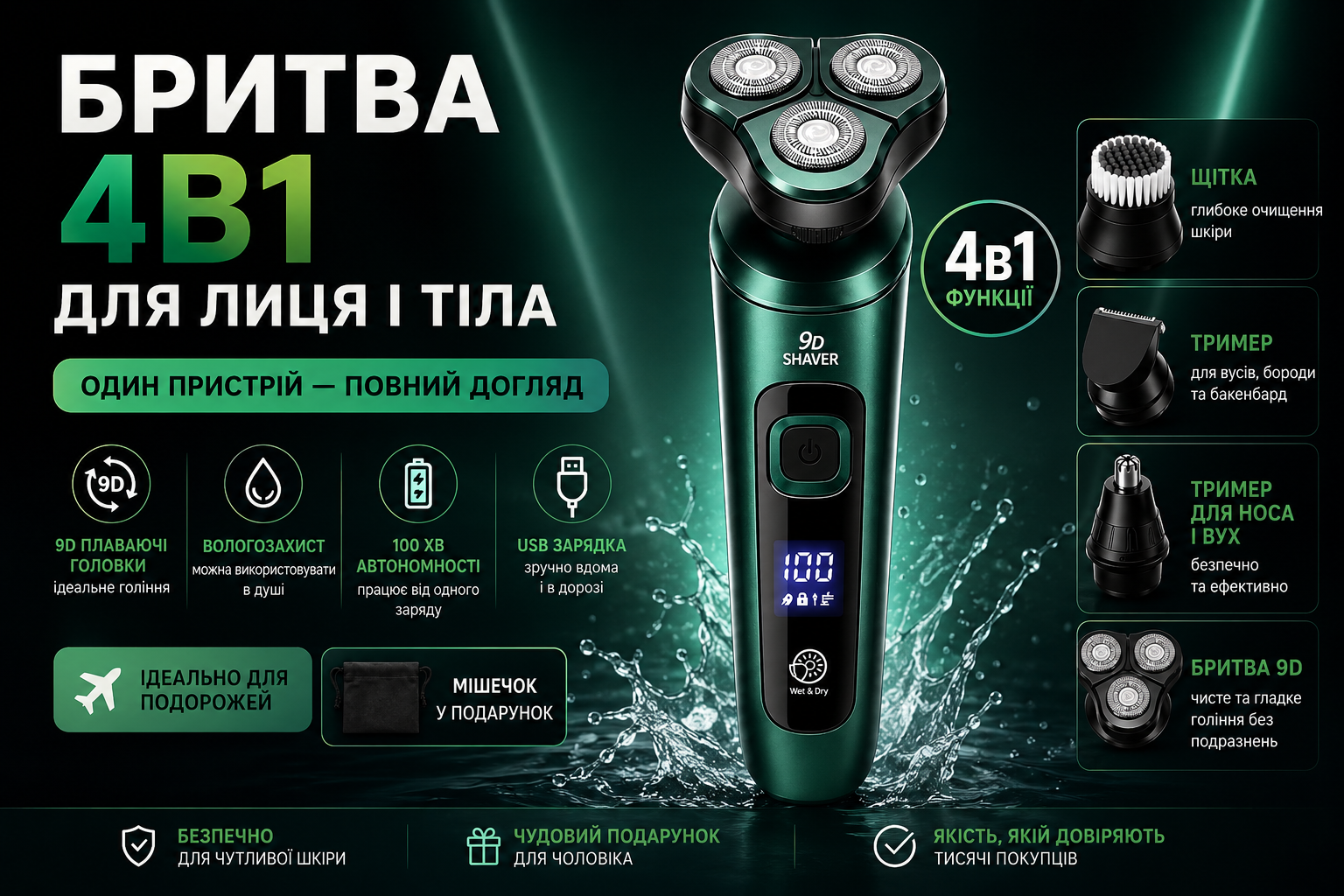 повний догляд за обличчям і тілом